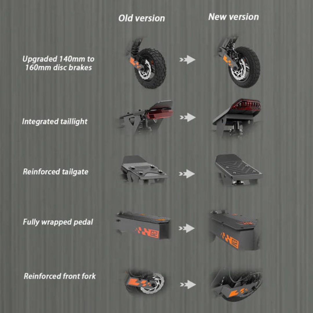 KuKirin (Kugoo) G2 Electric Scooter 2026 Version